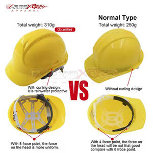 Casco de seguridad resistente a impactos con correa antideslizante para trabajos de almacén y campo Casco DE SEGURIDAD ventilado - Product Image 5