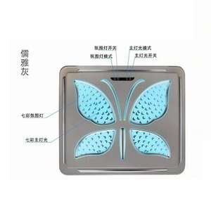 Accessori per interni di lusso per <span class=keywords><strong>furgone</strong></span> luce personalizzata per tetto illuminazione a soffitto per furgoni v classe <span class=keywords><strong>Vito</strong></span> V250 velocista - Product Image 3