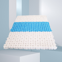 Matelas de haute qualité, personnalisation en usine, matelas à 3, 5, 7 ou 9 zones pour un sommeil sain