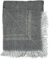 Tamaño personalizado 150*200cm Alpaca manta 100% Merino Cachemira lana tejida Pastoral Floral patrón sólido Harshit International - Product Image 5