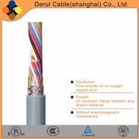 Câble de chaîne porte-câbles industriel très flexible TRVV IP68 2-50 conducteurs 0,12-2,5 mm Cuivre blindé PVC feuille + tresse Certifié CE 10M+ Flexible