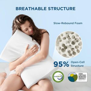 White Cozy Comfort Cervical Neck <b>Pillow</b> for Pain Relief Memory Foam <b>Bed</b> <b>Pillows</b> for Sleeping, Neck <b>Support</b> <b>Pillow</b> No Latex - Product Image 5