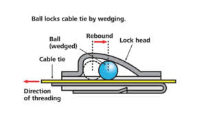 للبيع بالجملة مقاطع حافة من قطعتين علاقات كبل من الفولاذ المقاوم للصدأ مضادة الأشعة فوق الصوتية للطاقة الشمسية الأسترالية - Product Image 3