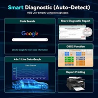 Escáner OBD2 Profesional LAUNCH CRP123X, Lector de Códigos de 12V, Herramienta de Diagnóstico para Todos los Autos
