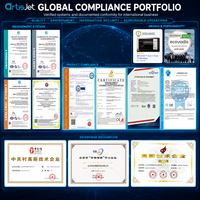 Impresora UV para paneles de control, etiquetas industriales, paneles de instrumentos, paneles de interruptores y placas de identificación de equipos artisJet