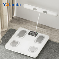 Báscula Inteligente para Baño con Análisis de Grasa Corporal y BMI Personalizado, con Soporte SDK