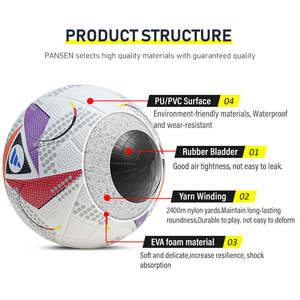 ลูกฟุตบอลหนัง PU ขนาด5นิ้วมาใหม่2023บอลความร้อนจากโรงงานจีนขายดีที่สุด - Product Image 4