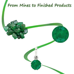 8X6MM Octogone Cut Zambian Emerald Haute Qualité IGI Certifié 1.45 Ctw Naturel Émeraude Pierres Précieuses Lâches pour la Fabrication de Bijoux - Product Image 5