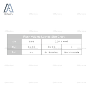 Fournitures d'extension de cils d'emballage flexible - Product Image 5