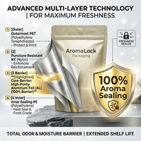 Sachet Doypack en aluminium haute qualité, étanche à l'humidité, pour tabac à rouler, avec valve de conservation de la fraîcheur et fermeture éclair