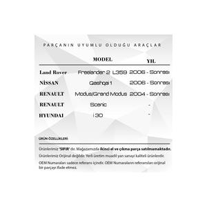 Kit de réparation de toit ouvrant pour Renault Modus - Product Image 2