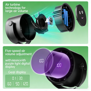 พัดลมตั้งโต๊ะแบบหนีบ 3in1 5 ระดับความเร็ว ชาร์จไฟได้ แบตเตอรี่ 4000mAh พัดลมไร้ใบพัด ปลอดภัย ใช้ได้กับรถเข็นเด็ก สำหรับใช้ในบ้านและนอกบ้าน - Product Image 6