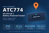 Traceur GPS Teltonika ATC774 4G LTE Cat 1, dispositif de suivi d'actifs, batterie primaire ou rechargeable, IP68, pour flotte et logistique