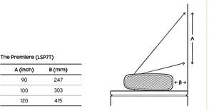 El <span class=keywords><strong>Proyector</strong></span> Láser Inmersivo 4K LSP7T Puede Personalizarse para Mostrar Imágenes de 90 a 120 Pulgadas. - Product Image 4
