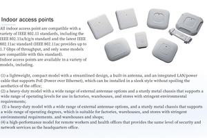 AIR-<span class=keywords><strong>AP1562I</strong></span>-R-K9 nouveau Original <span class=keywords><strong>ap1562i</strong></span> R domaine extérieur AP interne fourmi propre SN NIB WIFI réseau AP accès sans fil Piont - Product Image 4