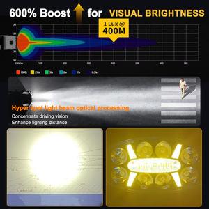 Faro Cuadrado para UTV <span class=keywords><strong>de</strong></span> 10 Pulgadas, Venta al por Mayor <span class=keywords><strong>de</strong></span> Fábrica, Faro Auxiliar LED para SUV con <span class=keywords><strong>Luz</strong></span> <span class=keywords><strong>de</strong></span> Conducción Diurna Amarilla - Product Image 5