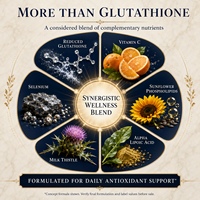 Glutathion Liposomal en Vrac 2000mg avec Chardon-Marie ALA pour le Soutien Immunitaire Adulte et la Vitalité Cellulaire Quotidienne – Prix Usine