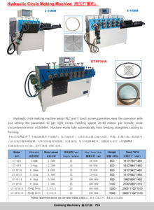 Mesin Pembuat Lingkaran Hidrolik - Product Image 6