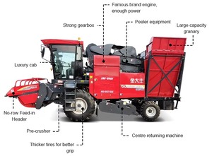 Nueva máquina cosechadora de maíz de alta productividad, 4 filas con sistema de pelador automático, componentes de engranaje de transmisión - Product Image 6