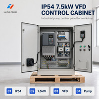 Armoire de commande électrique VFD IP54 7,5 kW pour pompes industrielles – Panneau de commande pour la régulation de la vitesse des moteurs en atelier