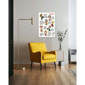 Modern Style Peanuts <b>Poster</b> Characters Durable Paper Design for Wall Use - Product Image 3