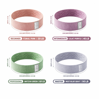 Ensemble de bandes de résistance en tissu polyester à logo personnalisé, 4 couleurs codées, haute élasticité, pour entraînement et fitness, options 20-90LB, Pureflex