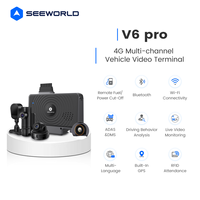 One Stop AI Fleet Solution Hardware Software IoT SIM GPS Tracking Video Telematics OEM Stable Performance
