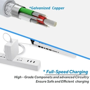 库存商品<span class=keywords><strong>C</strong></span>型至<span class=keywords><strong>USB</strong></span> <span class=keywords><strong>C</strong></span>电缆PD61w笔记本电脑快速充电充电器 - Product Image 4