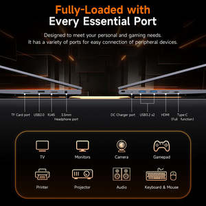 Ordinateurs portables AMD Ryzen 9 2,66 GHz 16 Go 1 To SSD 144 Hz États-Unis Carte graphique dédiée HD Radeon IA Multitâche Travail Tout neuf - Product Image 6