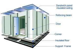 Commercial 20ft 40ft Solar-Powered Walk-in Cold <b>Storage</b> Room with Panel Refrigerator Freezer Easy Operate Engine Core Components - Product Image 6