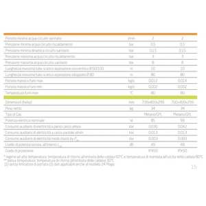 Caldera de Condensación Baxi Compact Duo-Tec E 24 KW ErP con Mago para un Sistema de Calefacción Doméstica Eficiente - Product Image 5