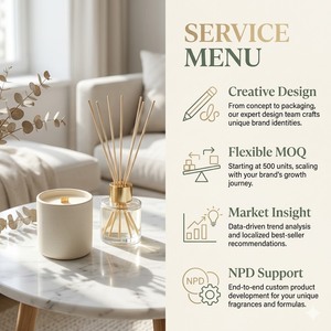 Long Lasting Eco Friendly White Ceramic 100ml <strong>Oud</strong> Wood Reed <strong>Diffuser</strong> for Gift Stores Wholesale - Product Image 4