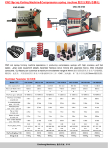 2D CNC проволочный гибочный станок - Product Image 6