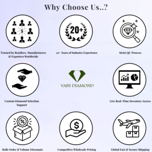 Diamante Suelto Cultivado en Laboratorio de 1.08 CT, Corte Único en Forma de Estrella, Color E, Marca VABS DIAMOND, Gujarat, India, Joyería Personalizada al por Mayor - Product Image 6