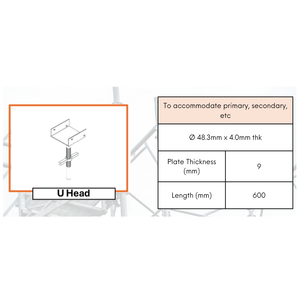 U Tipi C60 Galvanizli Çelik Destek Desteği, Eşit Yük Dağılımı - Malezya - Product Image 2