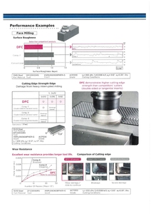 เม็ดมีดกัด XNMU0606 - Product Image 5