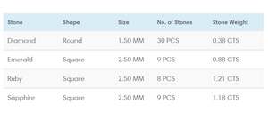 Anillo cambiable de piedras preciosas naturales de oro amarillo de 14 quilates para mujer, diamantes de varias piedras, joyería antigua para bodas - Product Image 3