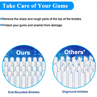 Têtes de brosse à dents en nylon à coupe moyenne géométrique pour adultes, recharges pour brosses à dents électriques Oral-B, usage hôtelier et extérieur