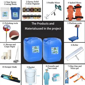 Nhựa <span class=keywords><strong>epoxy</strong></span> với lớp phủ chất lỏng màu tự san phẳng sơn sàn trong nhà/ngoài trời chịu mài mòn sàn xi măng tinh khiết tự nhiên - Product Image 5