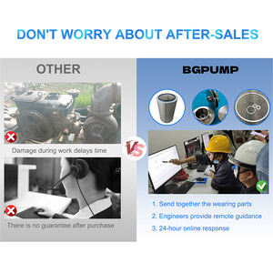 <span class=keywords><strong>Pompe</strong></span> à eau mobile à moteur diesel à levage élevé, camion agricole, prévention des inondations mobiles, <span class=keywords><strong>pompe</strong></span> <span class=keywords><strong>de</strong></span> drainage OEM, arrosage du terrain <span class=keywords><strong>de</strong></span> golf - Product Image 5