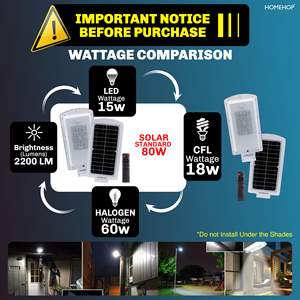 Homehop Solar Street Light Outdoor Waterproof <b>Lamp</b> For Home, Garden With Remote (White, 80W) - Product Image 2