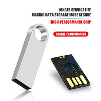 Mini Memoria USB 2.0 de Metal de 1GB-128GB con Logotipo Personalizado OEM, Colores y Empaque Personalizados