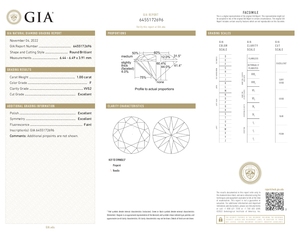 1.00ct เพชรทรงกลมเจียระไนแบบหลวมเพชรธรรมชาติบริสุทธิ์มี VVS2รับรอง IGI และ GIA จากอินเดีย - Product Image 3