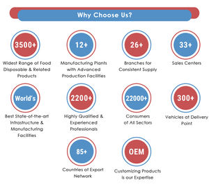 Tazas de papel reciclables coloridas para bebidas y café, fabricante de UAE, venta de una sola pared, capacidad de 7 Oz, con mango - Product Image 6