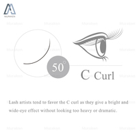Faux cils texturés
