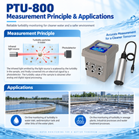 PTU800 POM Sensor Digital Pembersihan Otomatis Bodi Sensor Baja Tahan Karat SUS316L RS485 Modbus Online Turbidity Analyzer 5%