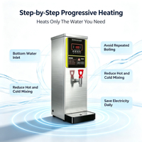 Chauffe-eau intelligent à chauffage progressif 40L 50L 60L 85L/H, de comptoir, sans eau calfeutrée, sans tartre