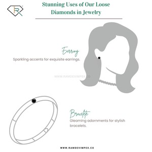 Diamants naturels ronds de qualité supérieure traités noirs, taille brillant, 5,10-5,30 mm, pierres brutes de qualité premium, 1 carat rempli - Product Image 4