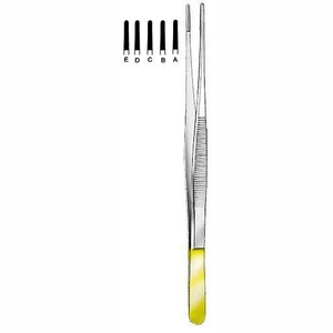 Pinces à pansements et tissus motorisées en acier inoxydable, Classe II, certifiées CE, conformes à la norme de sécurité MOL - Product Image 4