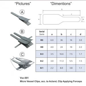 Abrazadera Manual de Micro Vasos para Instrumento Veterinario Titanio Acero Inoxidable para Neurología Neurocirugía Quemaduras Cirugía CB - Product Image 4